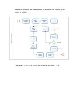 presente al momento del mantenimiento o reparación del vehículo y del
control de calidad. 
DIAGRAMA 1: GESTION SERVICIO DE UN