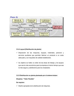3.5.4 Layout (Distribución de planta)
Disposición  de  las  maquinas,  equipos,  materiales,  personal  y
servicios auxiliar