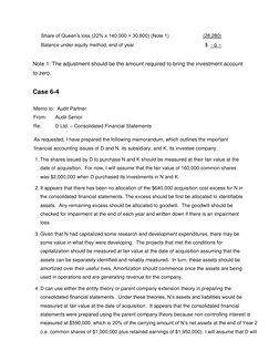 Share of Queen’s loss (22% x 140,000 = 30,800) (Note 1) 
(28,280) 
 
Balance under equity method, end of year 
$  - o –