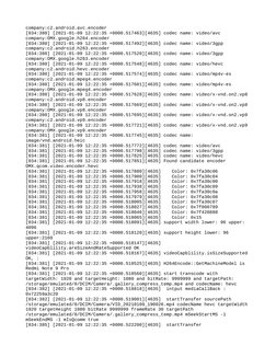 company:c2.android.avc.encoder
[034:380] [2021-01-09 12:22:35 +0000.517463][4635] codec name: video/avc 
company:OMX.google.h
