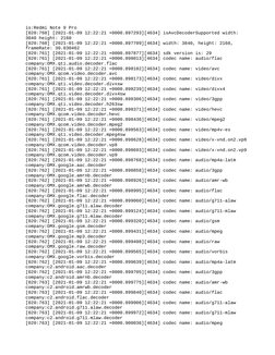 is:Redmi Note 9 Pro
[020:760] [2021-01-09 12:22:21 +0000.897293][4634] isAvcDecoderSupported width: 
3840 height: 2160
[020:7