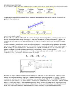 ECUACIONES FUNDAMENTALES
La ecuación para el flujo de fluidos en tuberías que se utiliza para cualquier tipo de fluido y ángu