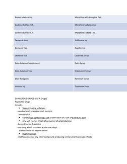 Brown Mixture Liq. 
Morphine with Atropine Tab. 
Codeine Sulfate H.T. 
Morphine Sulfate Amp. 
Codeine Sulfate T.T. 
Morphine