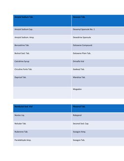 Amytal Sodium Tab. 
Desozyn Tab. 
Amytal Sodium Cap. 
Dexamyl Spansule No. 1 
Amytal Sodium. Amp. 
Dexedrine Spansule 
Benzed