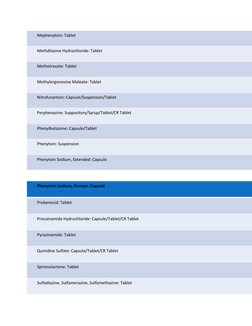 Mephenytoin: Tablet 
Methdilazine Hydrochloride: Tablet 
Methotrexate: Tablet 
Methylergonovine Maleate: Tablet 
Nitrofuranto
