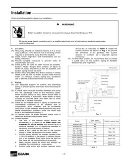 EBARA 100x80 FSJA Pump Manual | PDF | Pump | Valve