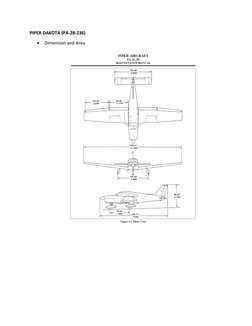 PIPER DAKOTA (PA-28-236) 
• Dimension and Area 
 
 
 
 
 
