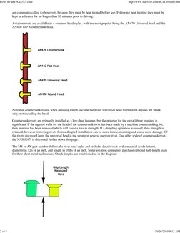 NAS523 Rivet Identification Guide | PDF | Rivet | Sheet Metal