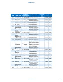 Catálogo Lans 2019
Código
Nombre Prueba
Tipo de Muestra, 
Volumen Requerido y 
Conservación
Indicaciones para la toma 
de mue