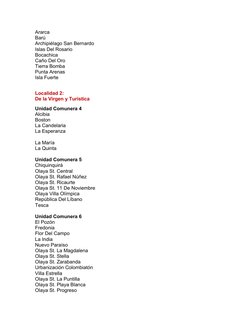 Ararca
Barú
Archipiélago San Bernardo
Islas Del Rosario
Bocachica
Caño Del Oro
Tierra Bomba
Punta Arenas
Isla Fuerte
Localida