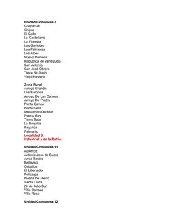 Unidad Comunera 7
Chapacuá
Chipre
El Gallo
La Castellana
La Floresta
Las Gaviotas
Las Palmeras
Los Alpes
Nuevo Porvenir
Repúb