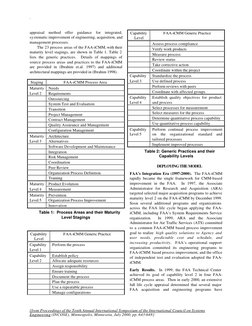 . 
 
 
 
[from Proceedings of the Tenth Annual International Symposium of the International Council on Systems 
Engineering (