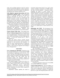 . 
 
 
 
[from Proceedings of the Tenth Annual International Symposium of the International Council on Systems 
Engineering (