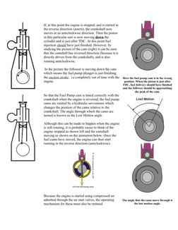 If, at this point the engine is stopped, and is started in 
the reverse direction (astern), the crankshaft now 
moves in an a