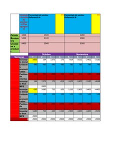 60%
40%
3200
1920
1280
5200
3120
2080
8400
5040
3360
1
2
3
4
5
6
7
8
1000
164
1373
173
-819
-1622
-2402
-3182
480
480
480
480