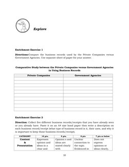 10 
 
   
 
                 Explore 
 
 
 
Enrichment Exercise 1 
Directions:Compare the business records used by the Privat