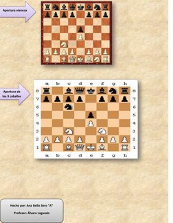 Apertura vienesa 
Apertura de 
los 3 caballos 
Hecho por: Ana Bello