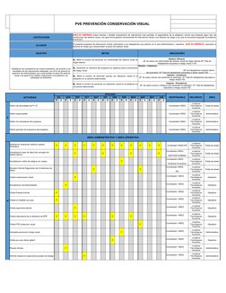 PVE PREVENCIÓN CONSERVACIÓN VISUAL
JUSTIFICACIÓN
ALCANCE
OBJETIVO
METAS
INDICADORES
ACTIVIDAD
2019-2020
RESPONSABLE
RECURSOS