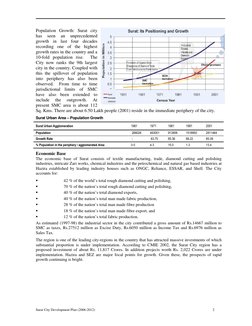 Surat City Development Plan (2006-2012)