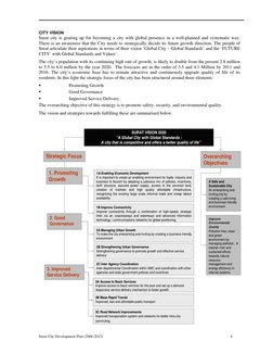 Surat City Development Plan (2006-2012)