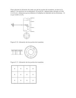 Para calcular la ubicación de cada uno de los puntos de muestreo, se lee en la 
tabla 5.1 la columna con la etiqueta 6. El pu