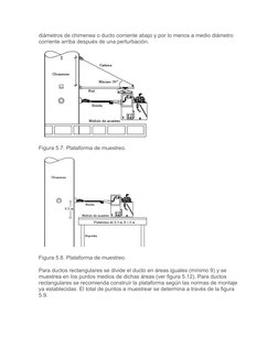 diámetros de chimenea o ducto corriente abajo y por lo menos a medio diámetro 
corriente arriba después de una perturbación.