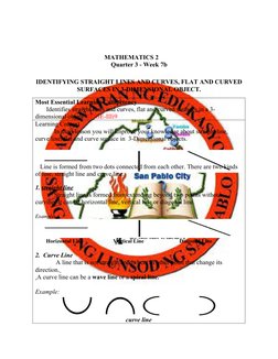 MATHEMATICS 2
Quarter 3 - Week 7b
IDENTIFYING STRAIGHT LINES AND CURVES, FLAT AN