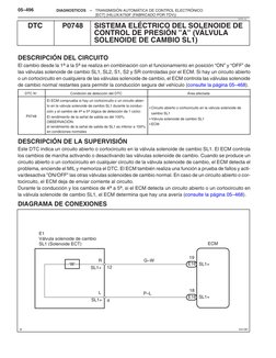 DIAGNOSTICOS
–
TRANSMISIÓN AUTOMÁTICA DE CONTROL ELECTRÓNICO 
[ECT] (HILUX/A750F (FABRICADO POR TDV))
05–496
05PE5–02
G41281
