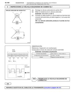 DIAGNOSTICOS
–
TRANSMISIÓN AUTOMÁTICA DE CONTROL ELECTRÓNICO 
[ECT] (HILUX/A750F (FABRICADO POR TDV))
05–498
D25466
1
2
1
2
(