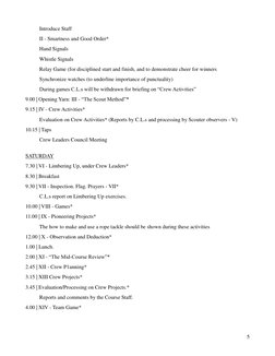 5 
Introduce Staff 
II - Smartness and Good Order* 
Hand Signals 
Whistle Signals 
Relay Game (for disciplined start and