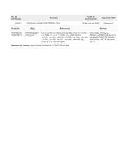 No. de 
Certificado 
Empresa 
Fecha de 
Vencimiento 
Esquema 17067 
003221 
SERRANO GÓMEZ PRETECOR LTDA 
29 de junio de 2020