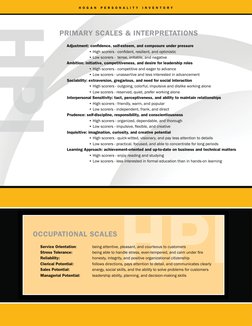 HPI
PI
H O G A N  P E R S O N A L I T Y  I N V E N T O R Y
PRIMARY SCALES & INTERPRETATIONS
Adjustment: conﬁdence, self-estee