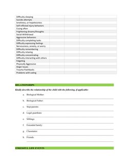 Difficulty sleeping
Suicide attempts
loneliness, or hopelessness
Self-inflicted injury behaviors
Crying often
Frightening dre