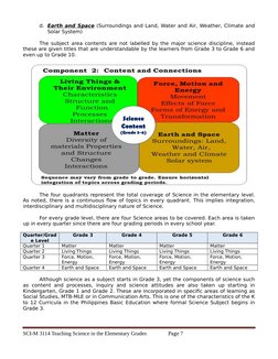 d. Earth and Space
 
  (Surroundings and Land, Water and Air, Weather, Climate and
Solar System)
The subject area contents ar