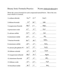 Binary Ionic Formula Practice
Name___________
Write the correct formula for each compound named below.  Show the ions 
from w