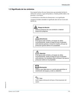 Sysmex serie CA-600
1-3
Introducción
Septiembre 2011
1.2 Significado de los símbolos
Este manual incluye diversas ilustracion