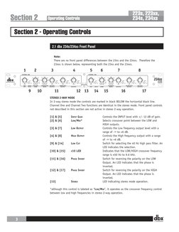 dbx 234XL クロスオーバー 元箱・取説付き dbx 234XL Crossover User Manual | PDF | Ac Power Plugs And Sockets