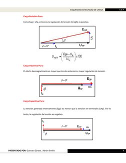 ESQUEMAS DE RECHAZO DE CARGA 
S.E.P. 
 
                PRESENTADO POR: Guevara Zárate,  Adrián Emilio