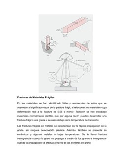 Falla Fragil Fragilidad en Materiales: Características y Ejemplos | PDF | Fractura ...
