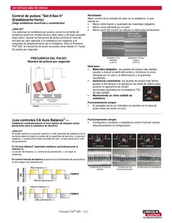 Precision TIG® 225 |  [ 3 ]  
UN VISTAZO MÁS DE CERCA 
 
Control de pulsos "Set It/See It" 
(Establecerlo/Verlo) 
¡Haga sol