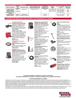 ESPECIFICACIONES DEL PRODUCTO 
Nombre del producto 
Número 
del 
producto 
Energía de entrada 
Corriente/Voltaje/Ciclo de