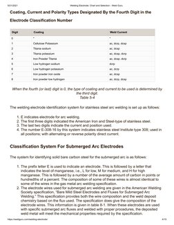 Unique Electrode Classification Chart.pdf Welding Electrode Selection Guide | PDF | Welding | Construction