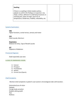 Ophthalmology Case History Proforma | PDF | Cataract | Human Eye
