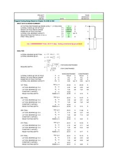 Sheet Pile Wall Design Summary | PDF | Deep Foundation | Mechanics