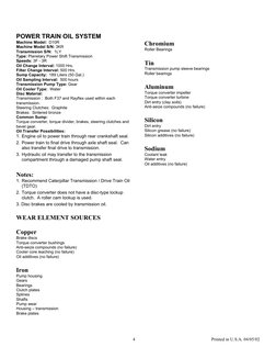 POWER TRAIN OIL SYSTEM 
Machine Model:  D10R 
Machine Model S/N: 3KR 
Transmission S/N:  1LY 
Type: Planetary Power Shift Tra