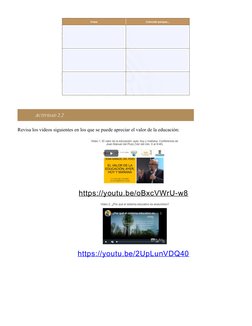 ACTIVIDAD 2.2
Revisa los videos siguientes en los que se puede apreciar el valor de la educación:
https://youtu.be/oBxcVWrU-w
