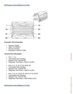 Chevy Cruze K20 ECM Pinout Guide | PDF | Throttle | Fuel Injection