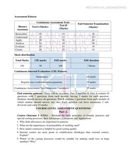 MECHANICAL ENGINEERING
A ssessment Pattern 
 
 
Bloom's 
taxonomy 
Continuous Assessment Tests 
End Semester Examination 
(Ma