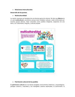 
Relaciones interculturales
Desarrollo de los puntos:

Multiculturalidad
La nación mexicana es heredera de una diversa gama