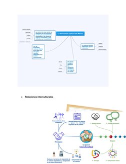 
Relaciones interculturales

